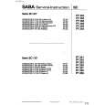SABA T7677SC FREIBURG Instrukcja Serwisowa