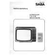 SABA T51Q50 Instrukcja Obsługi