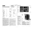 SABA T/S6735 Instrukcja Serwisowa