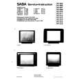 SABA T8725 Instrukcja Serwisowa