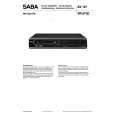 SABA VR6720 Instrukcja Serwisowa