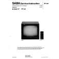 SABA M5522 Instrukcja Serwisowa